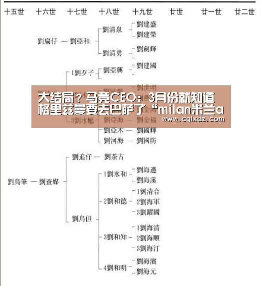milan米兰app官网
